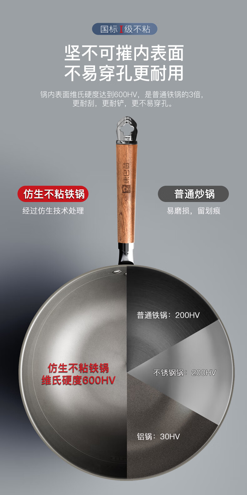康巴赫仿生不粘铁锅KGL-C32T