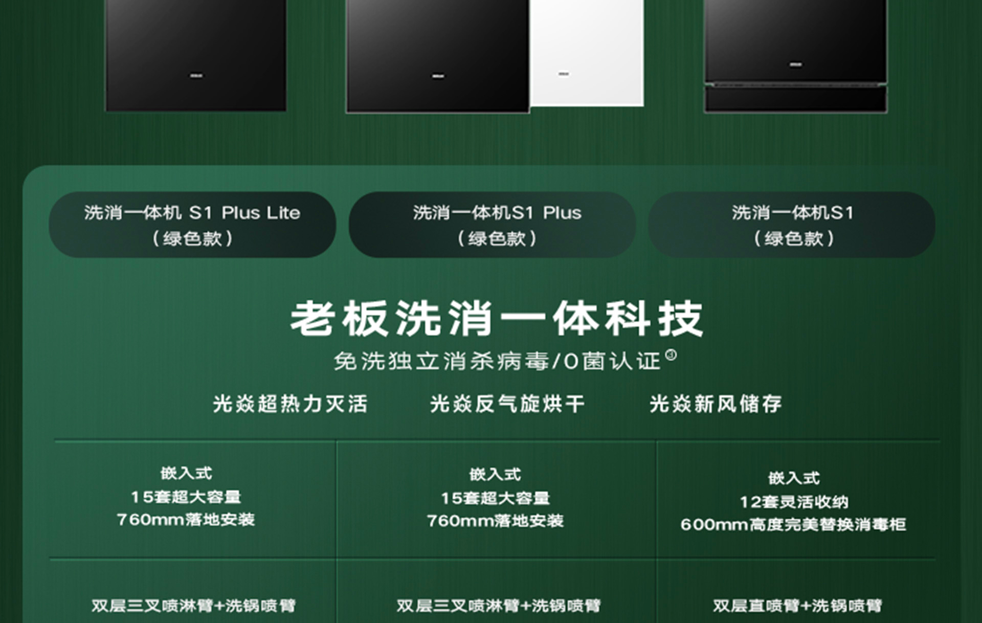 老板洗碗机洗消一体机光焱S1 Plus Lite（W76-S1L）