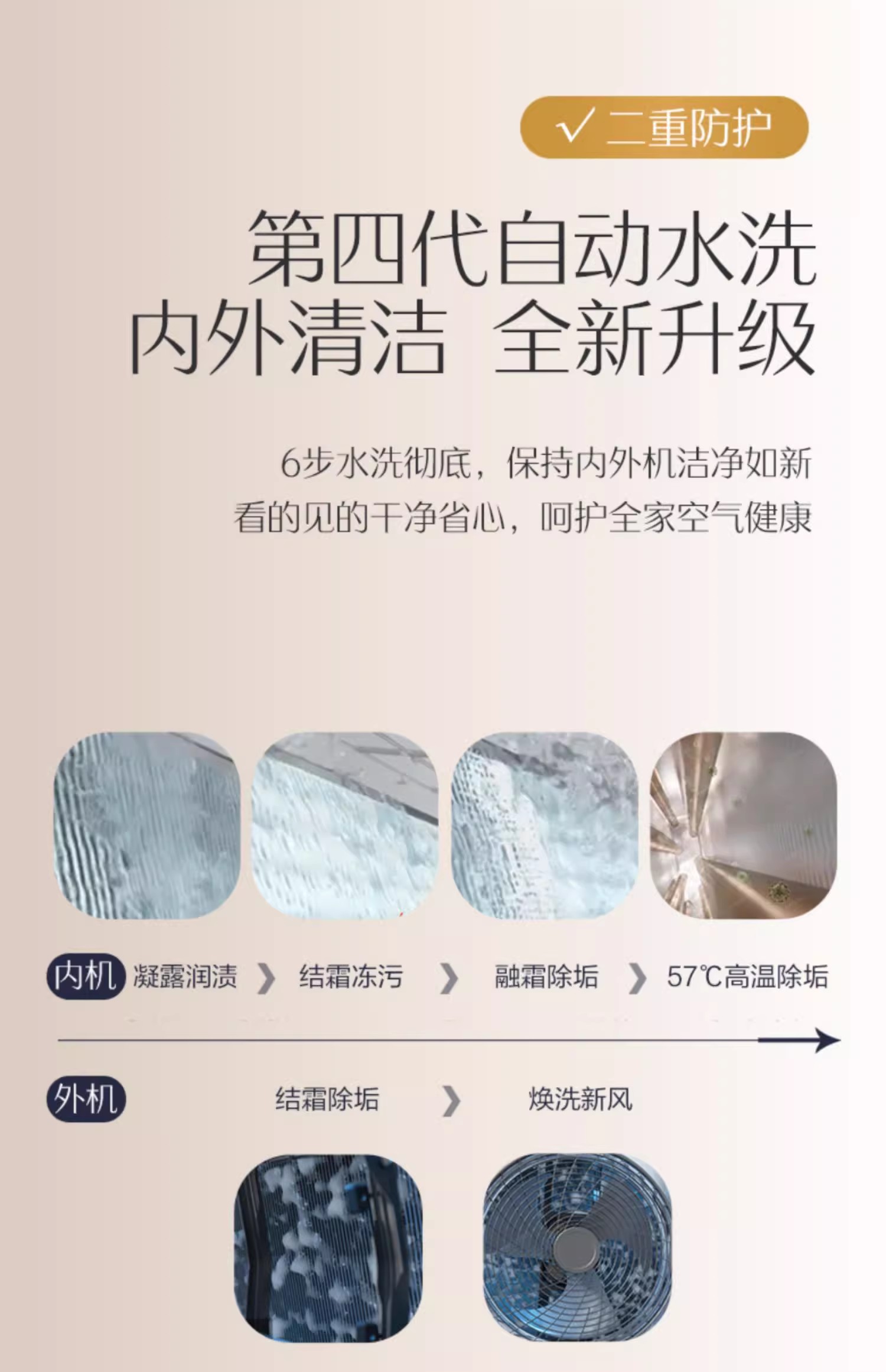 奥克斯空调舒适侠1.5P挂机KFR.35GW/BpR3AQD600(B1)