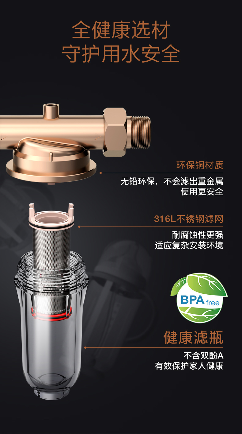 美的高端定制品牌COLMO前置过滤器CWQZ-A22