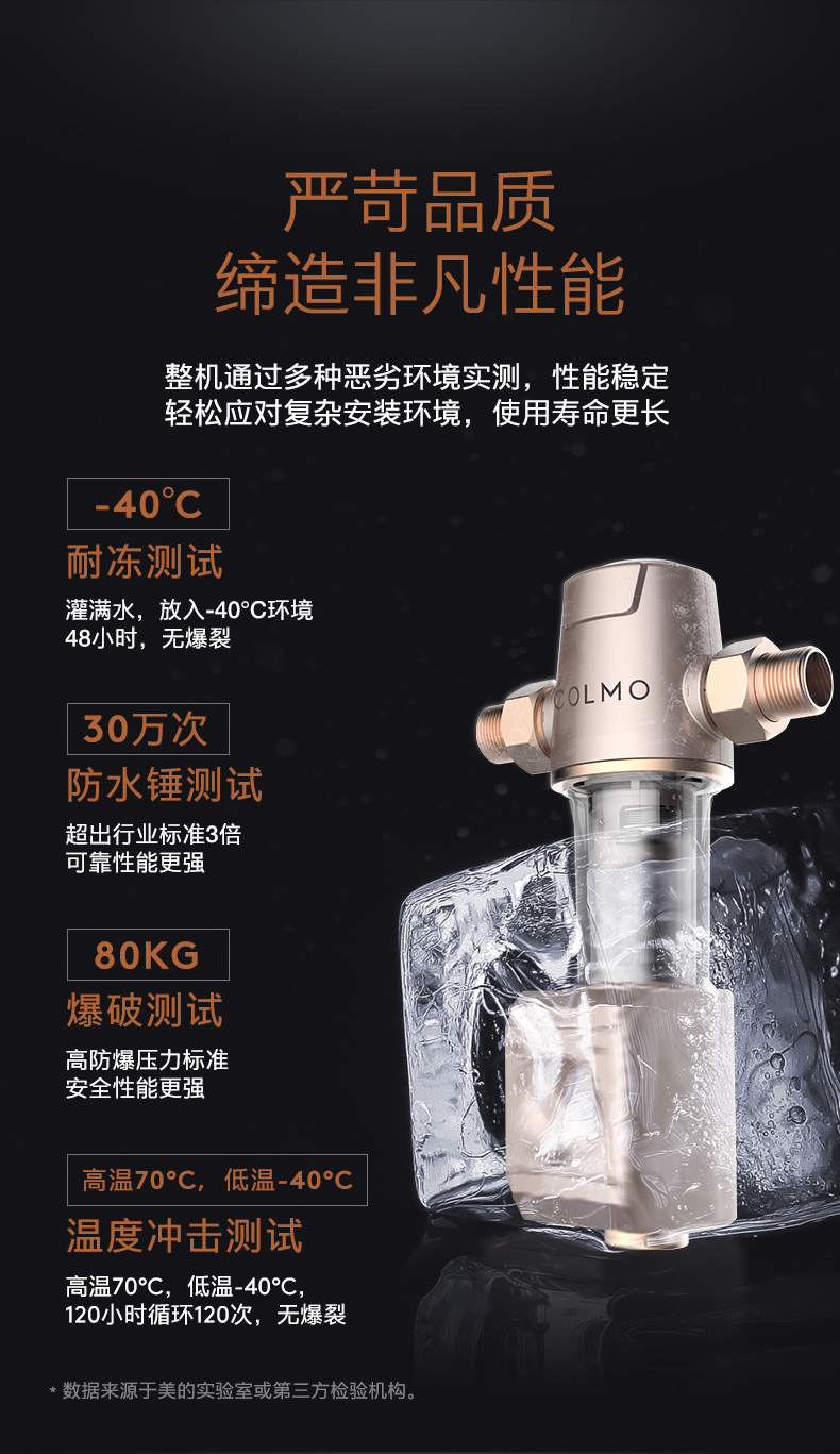 美的高端定制品牌COLMO前置过滤器CWQZ-A22