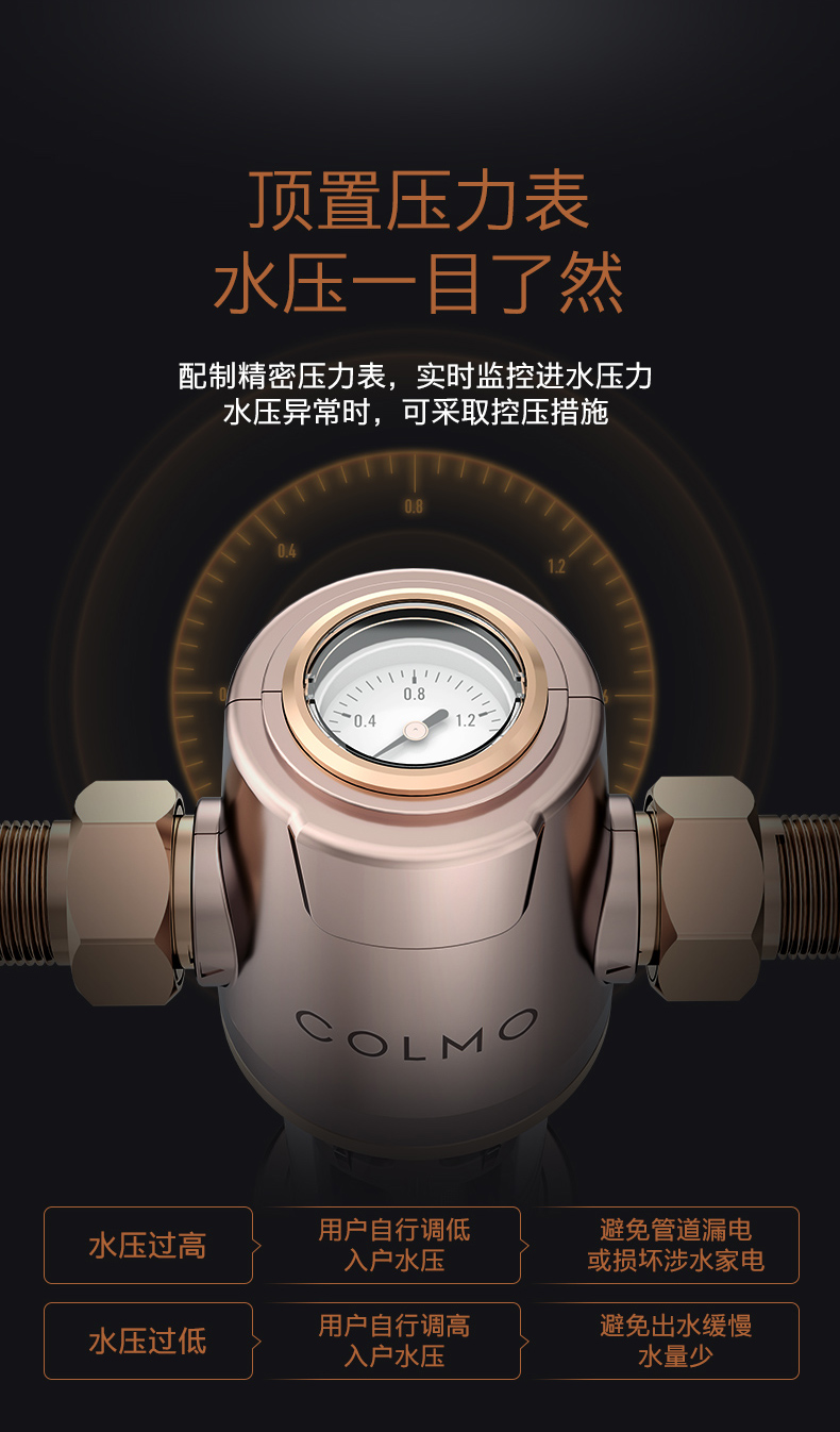 美的高端定制品牌COLMO前置过滤器CWQZ-A22