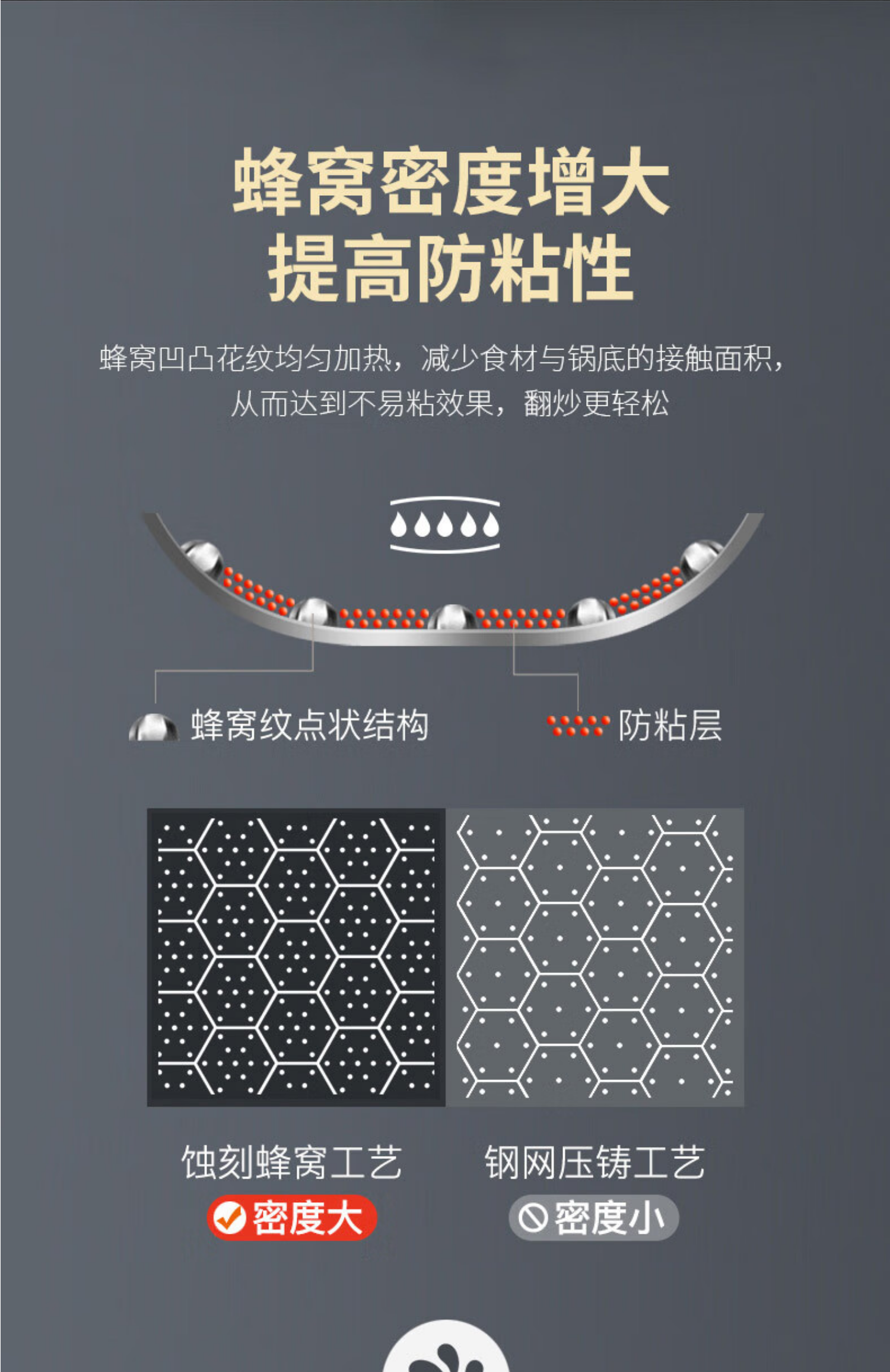 康巴赫双耳多功能炖炒锅DCF34A1