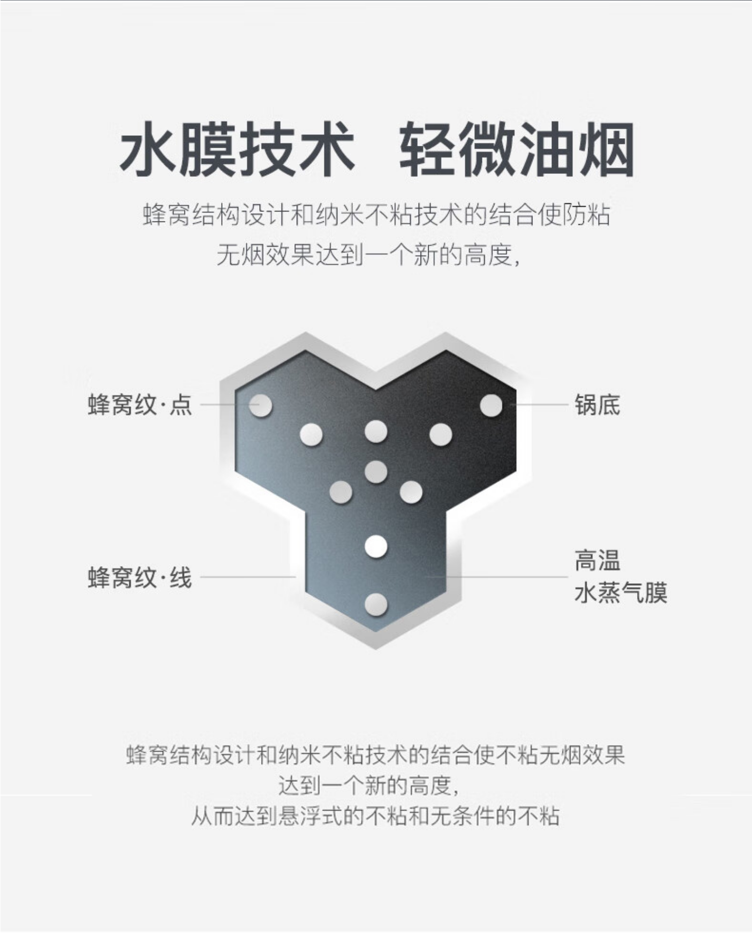 康巴赫双耳多功能炖炒锅DCF34A1