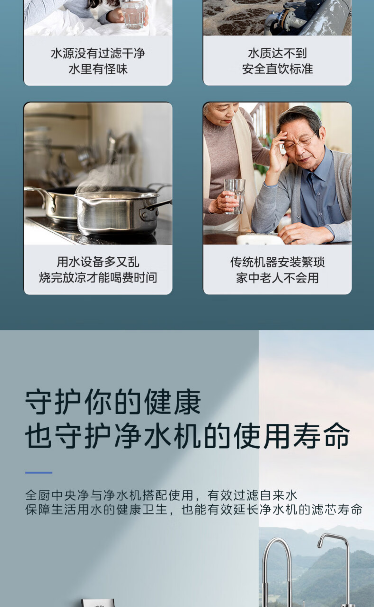 美的净水器MRO805-1500