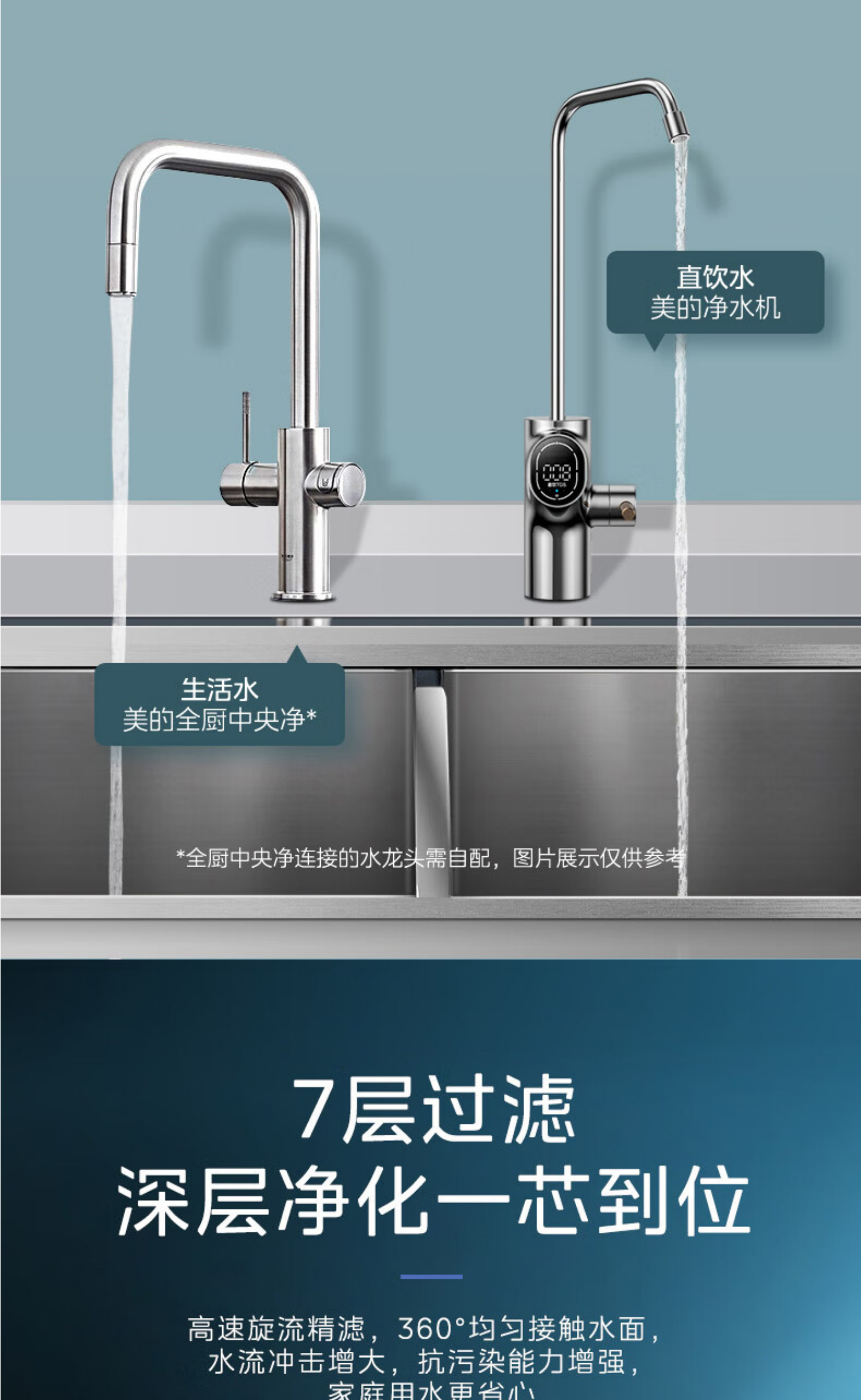 美的净水器MRO805-1500