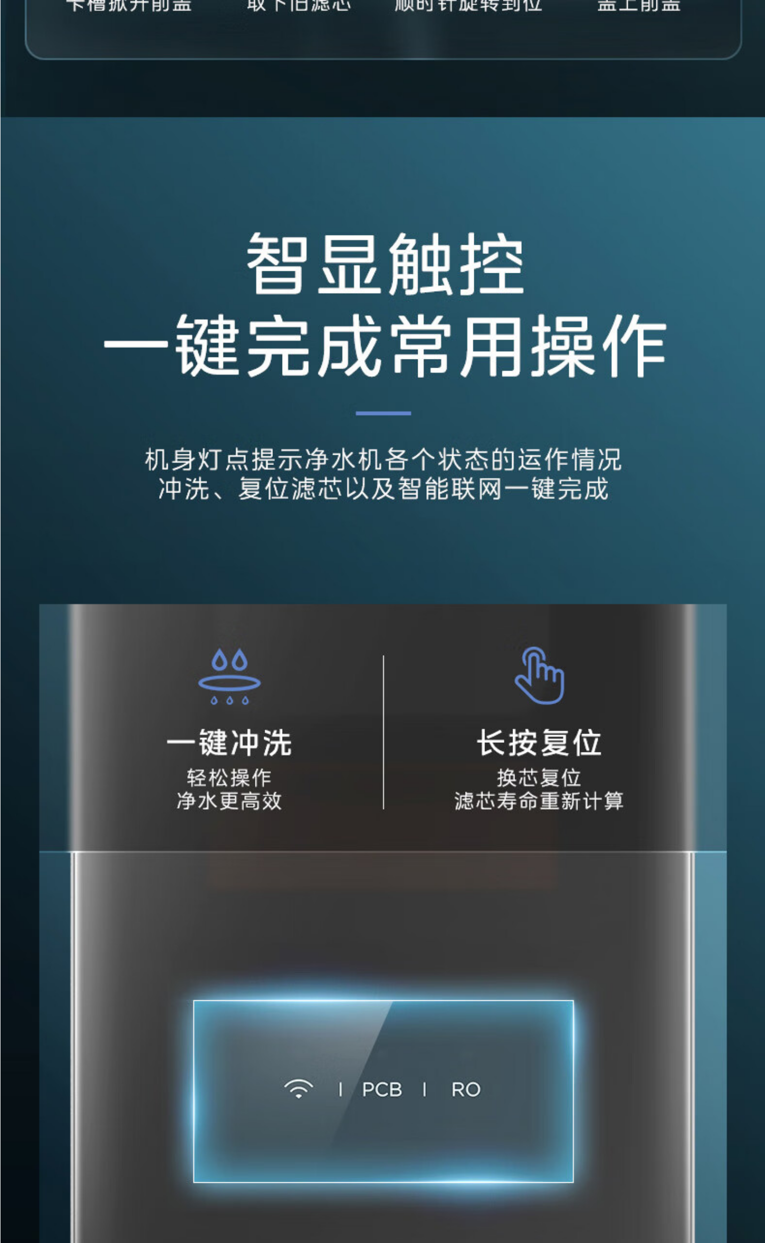美的净水器MRO805-1500