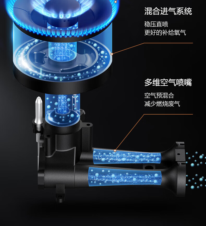 美的高端定制品牌COLMO灶具【画境】EF2