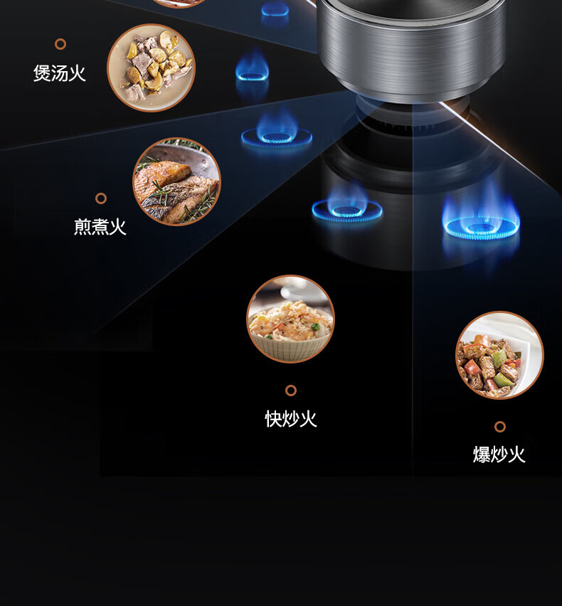 美的高端定制品牌COLMO灶具【画境】EF2