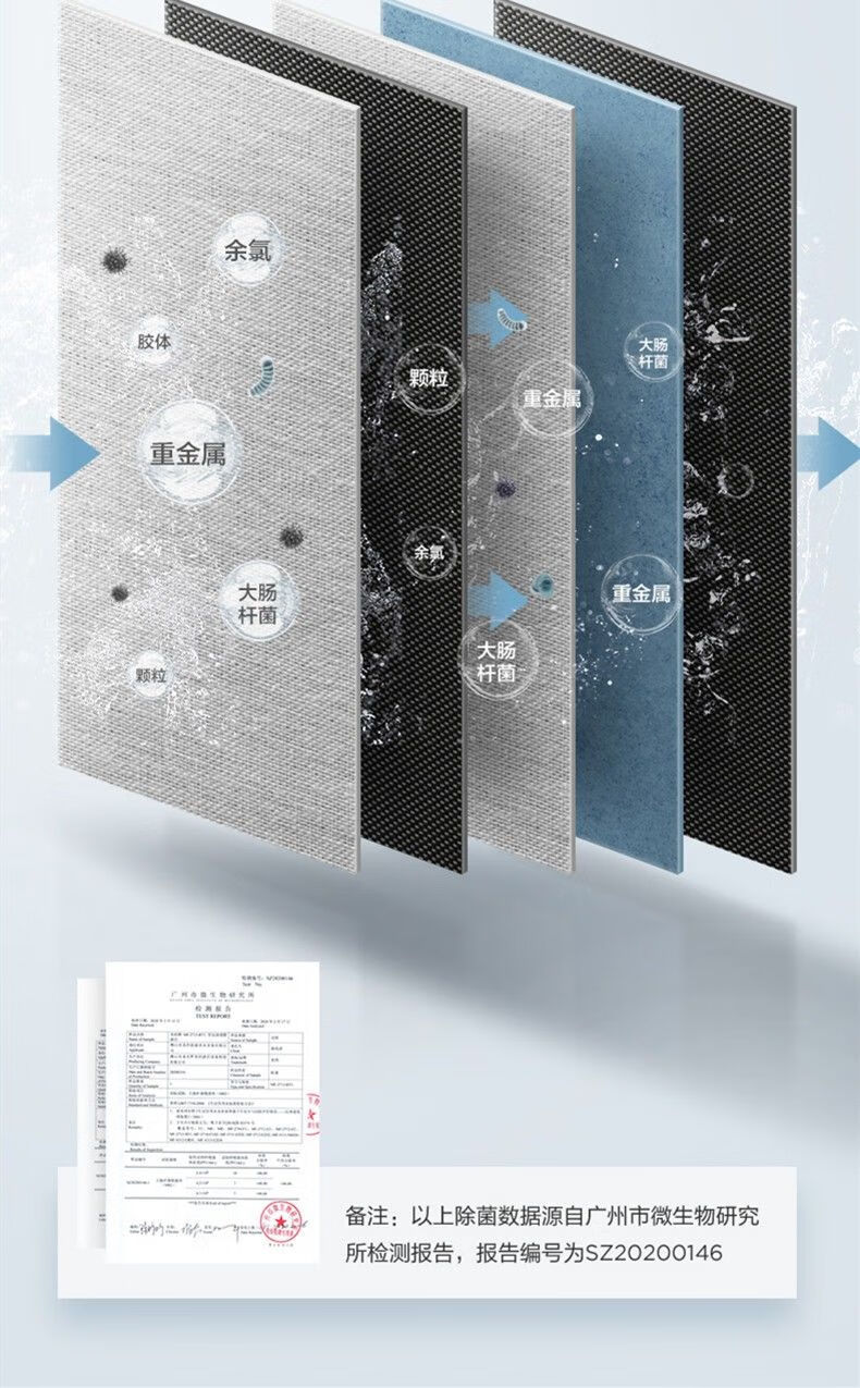 美的净水器MRC2082-100G