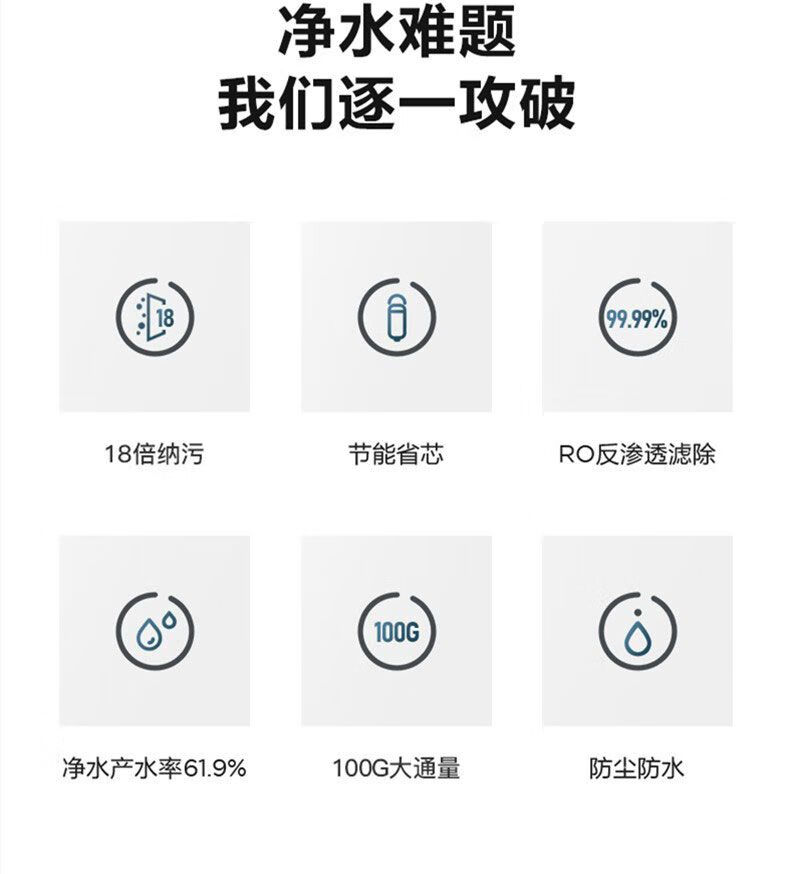 美的净水器MRC2082-100G