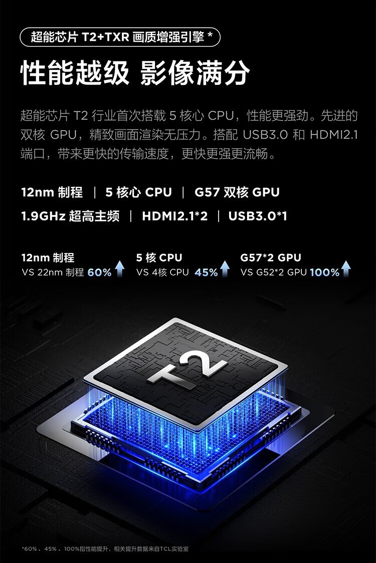 TCL电视75英寸75S11H