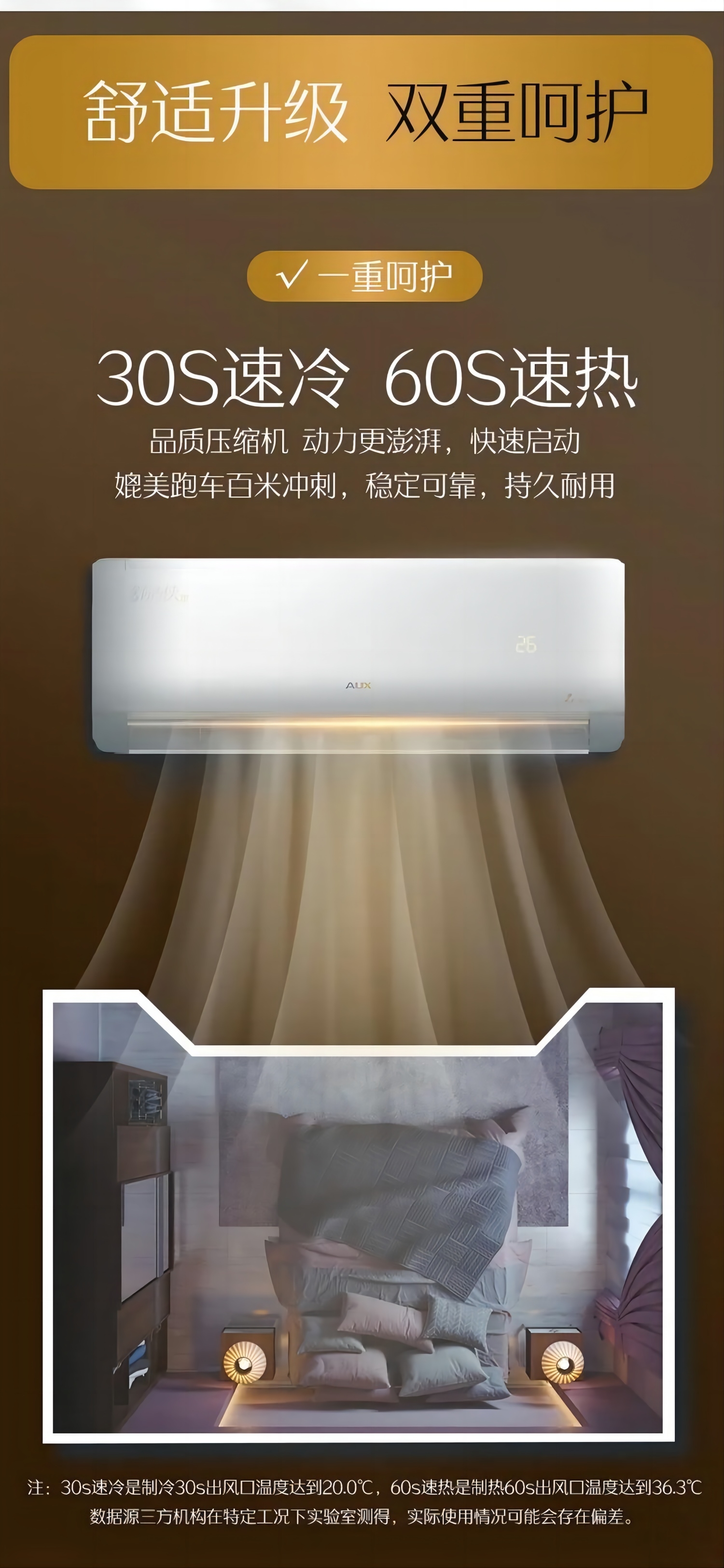 奥克斯空调舒适侠1P挂机KFR-26GW/BpR3AQD600(B1)