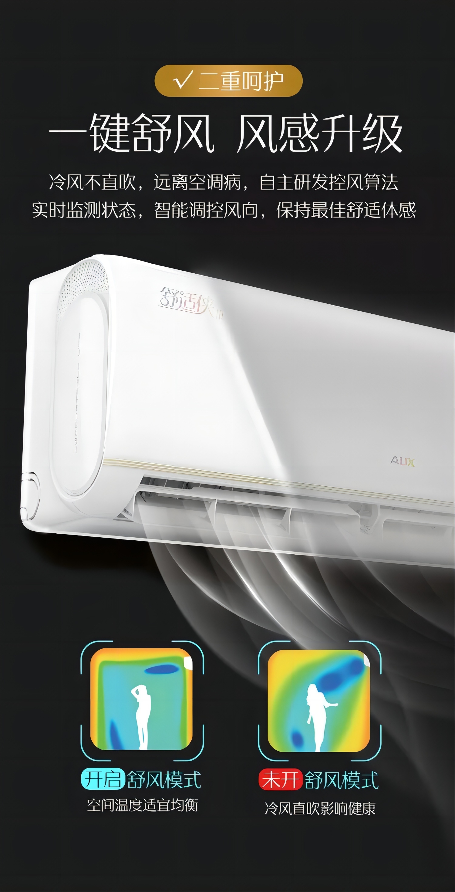 奥克斯空调舒适侠1P挂机KFR-26GW/BpR3AQD600(B1)