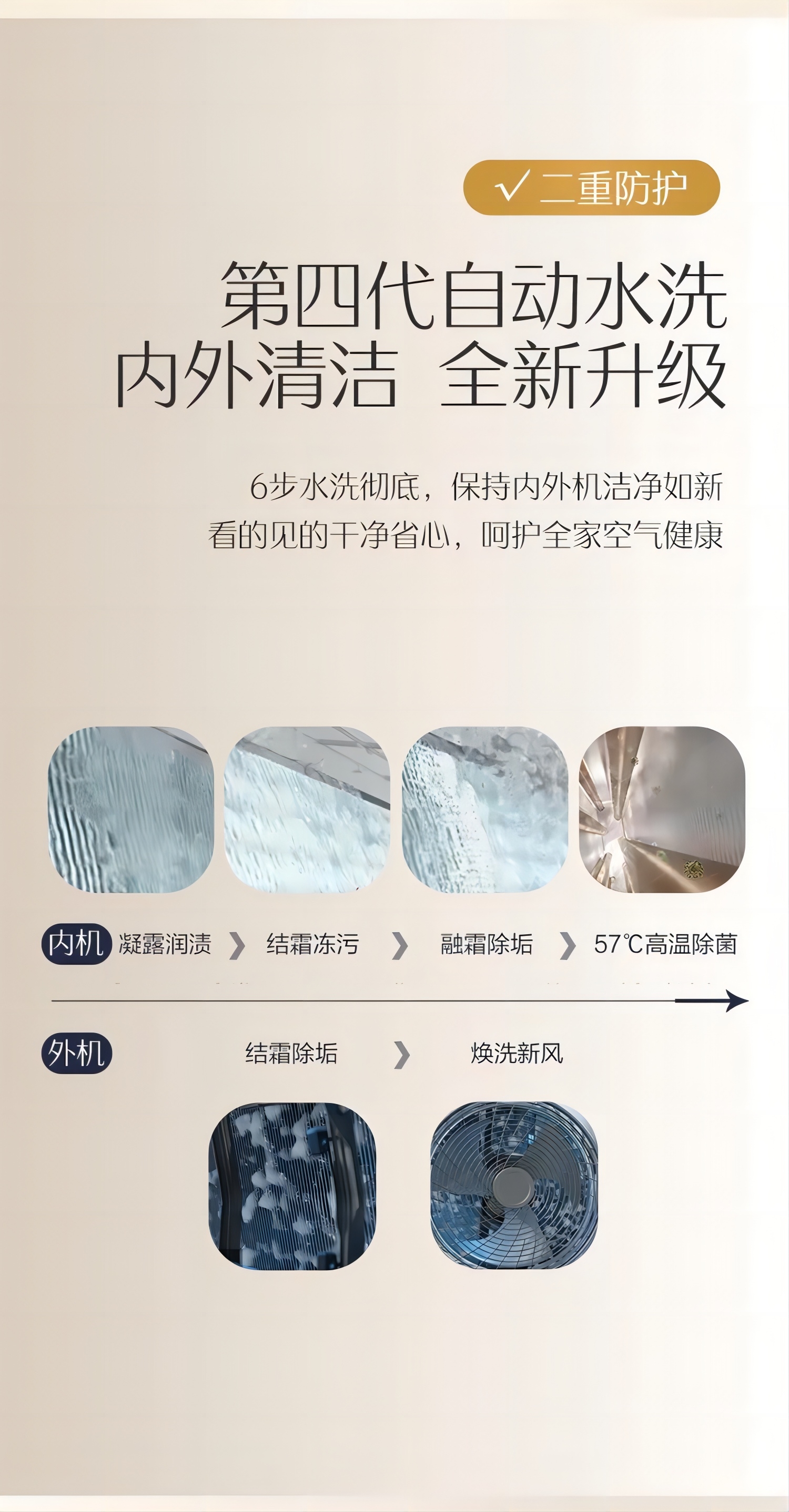 奥克斯空调舒适侠1P挂机KFR-26GW/BpR3AQD600(B1)