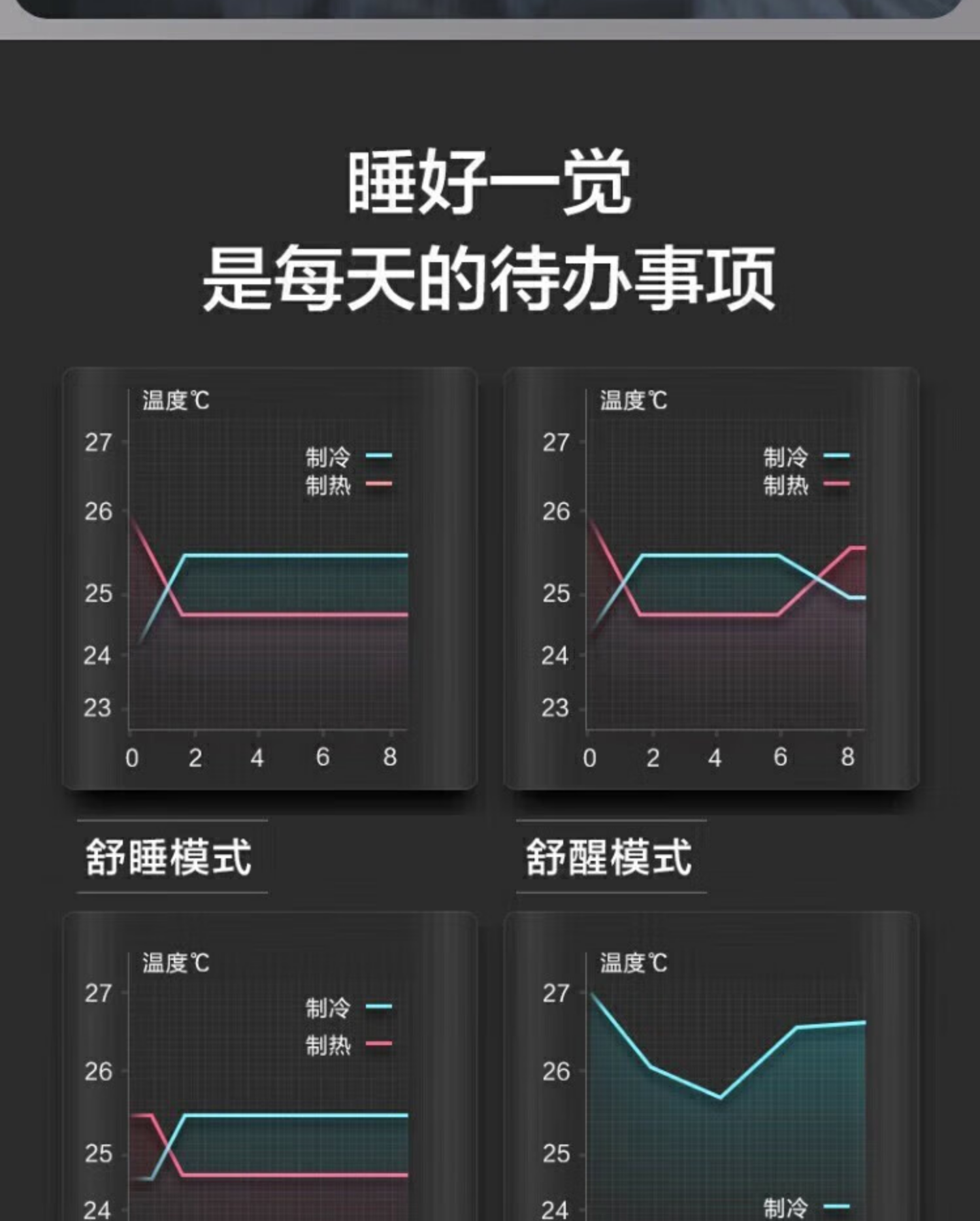 格力空调1.5匹挂机优钻(珊瑚玉)KFR-35GW/(35511)FNhAc-B1