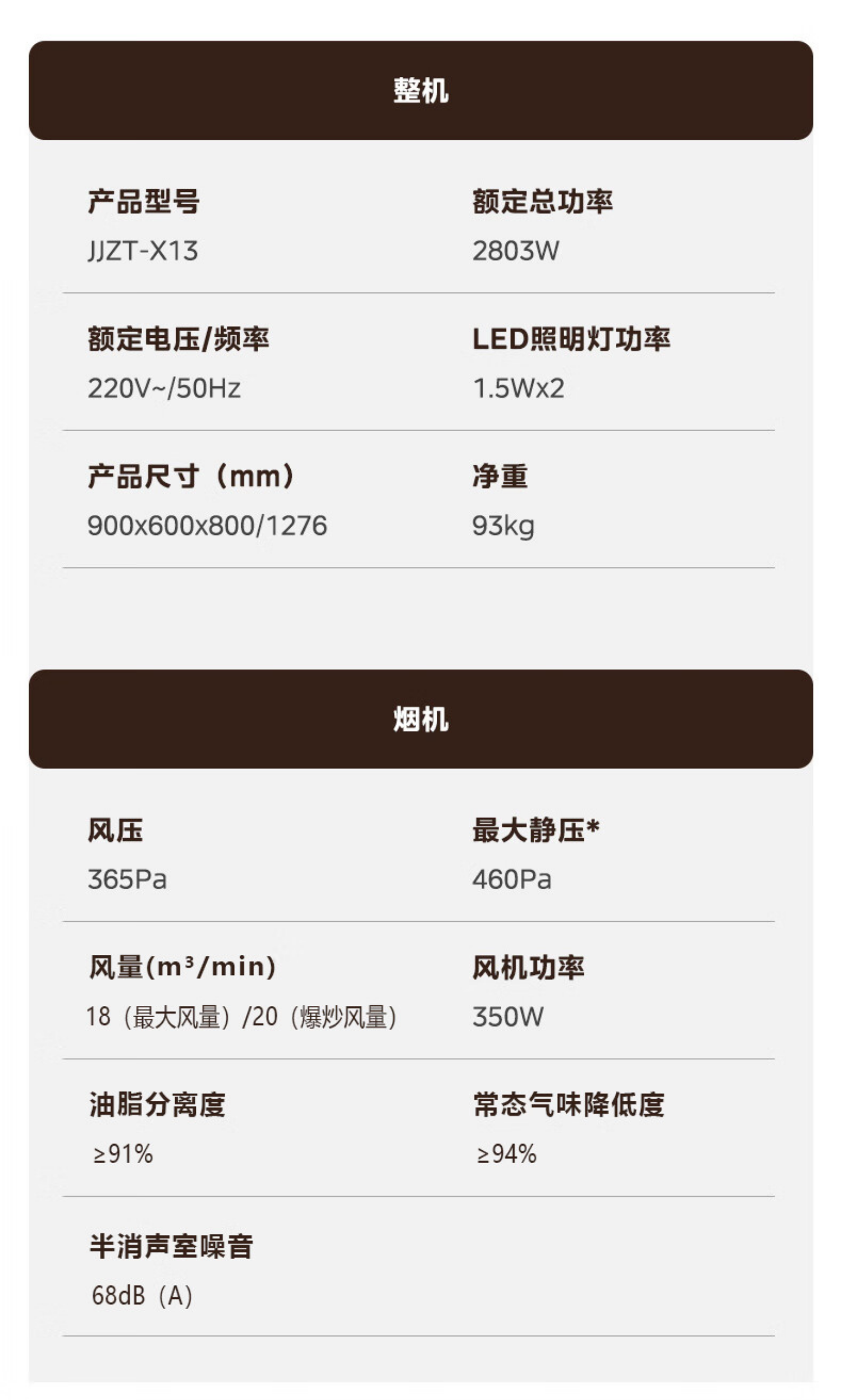 美的集成灶JJZT-X13