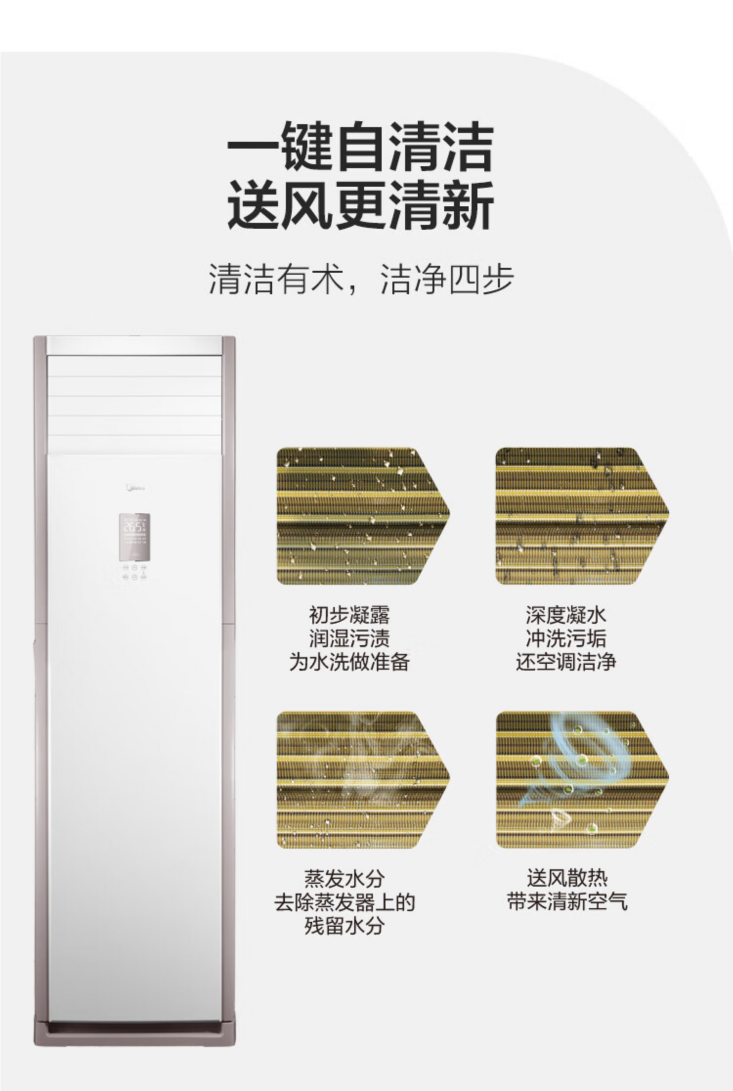 美的空调3P柜式KFR-72LWBDN8Y-PA401(3)A