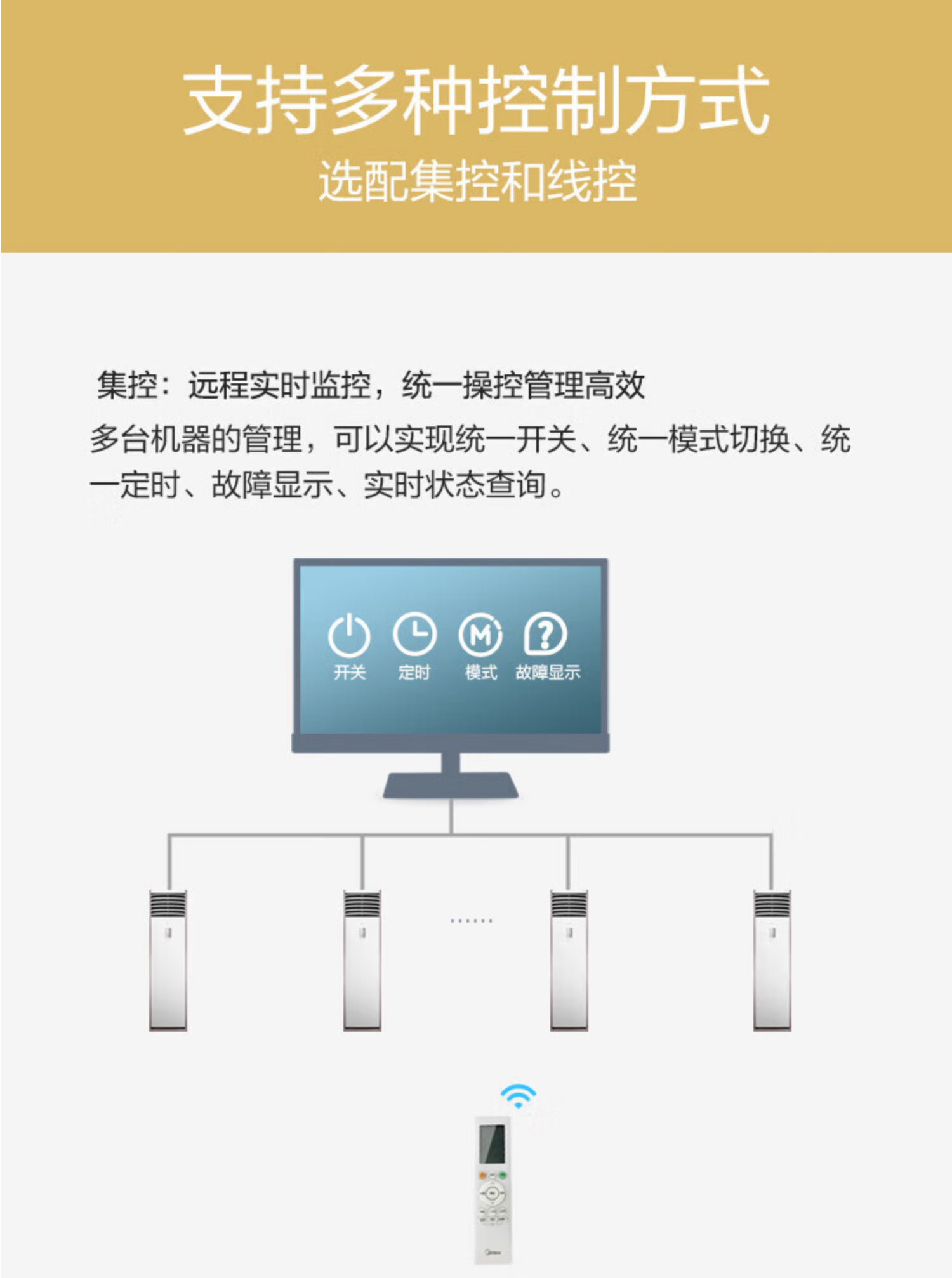 美的空调3P柜式KFR-72LWBDN8Y-PA401(3)A