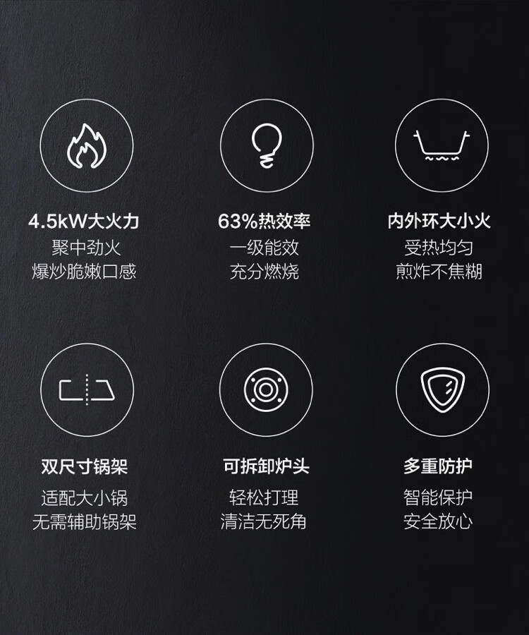 老板灶具JZ(Y/T/R)-7B032