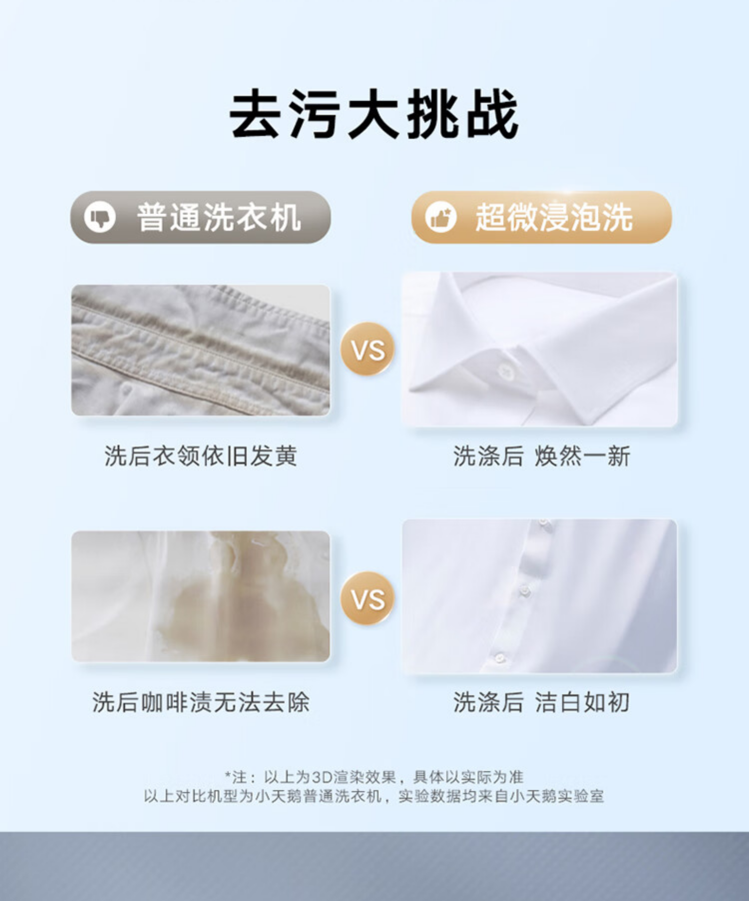 小天鹅洗衣机滚筒TG100VJD817MIZ