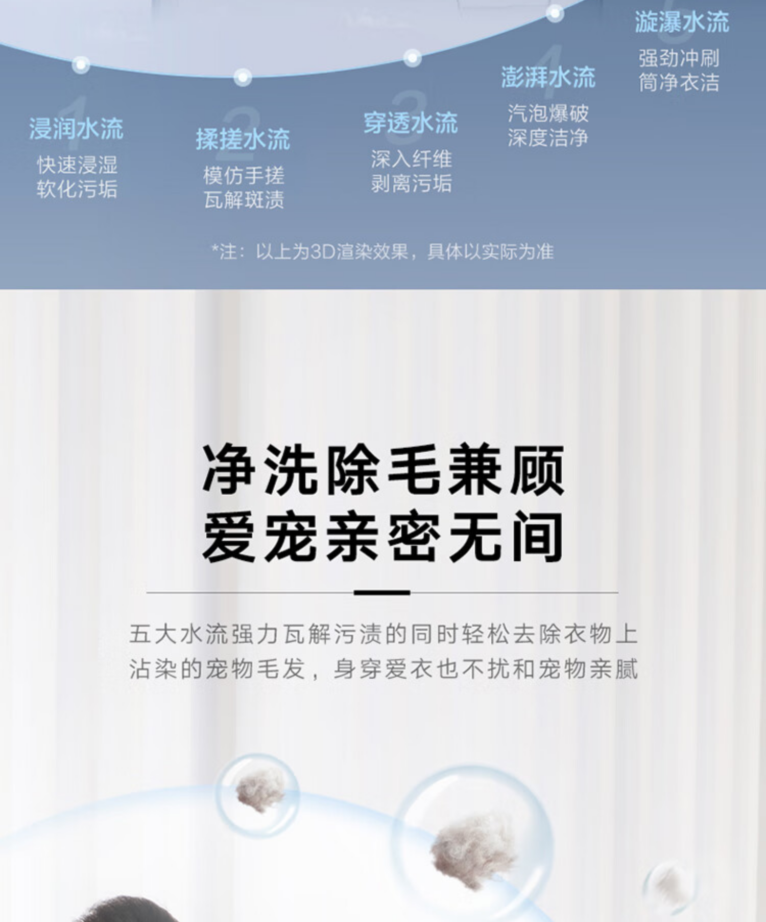 小天鹅洗衣机滚筒TG100VJD817MIZ