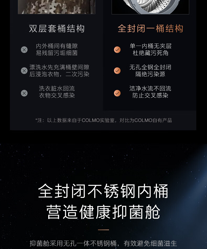 美的高端定制品牌COLMO洗衣机全自动波轮 CLTW11X