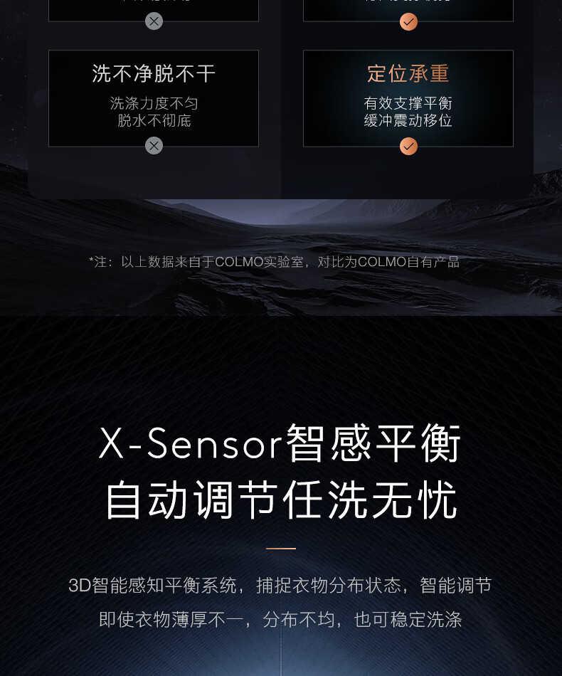 美的高端定制品牌COLMO洗衣机全自动波轮 CLTW11X