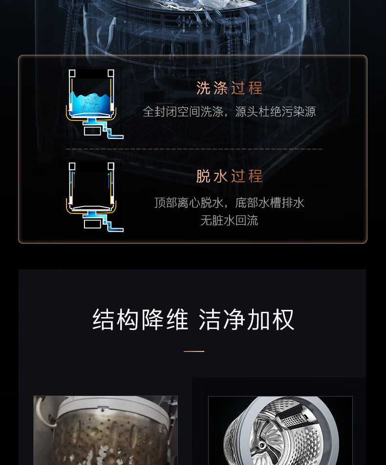 美的高端定制品牌COLMO洗衣机全自动波轮 CLTW11X