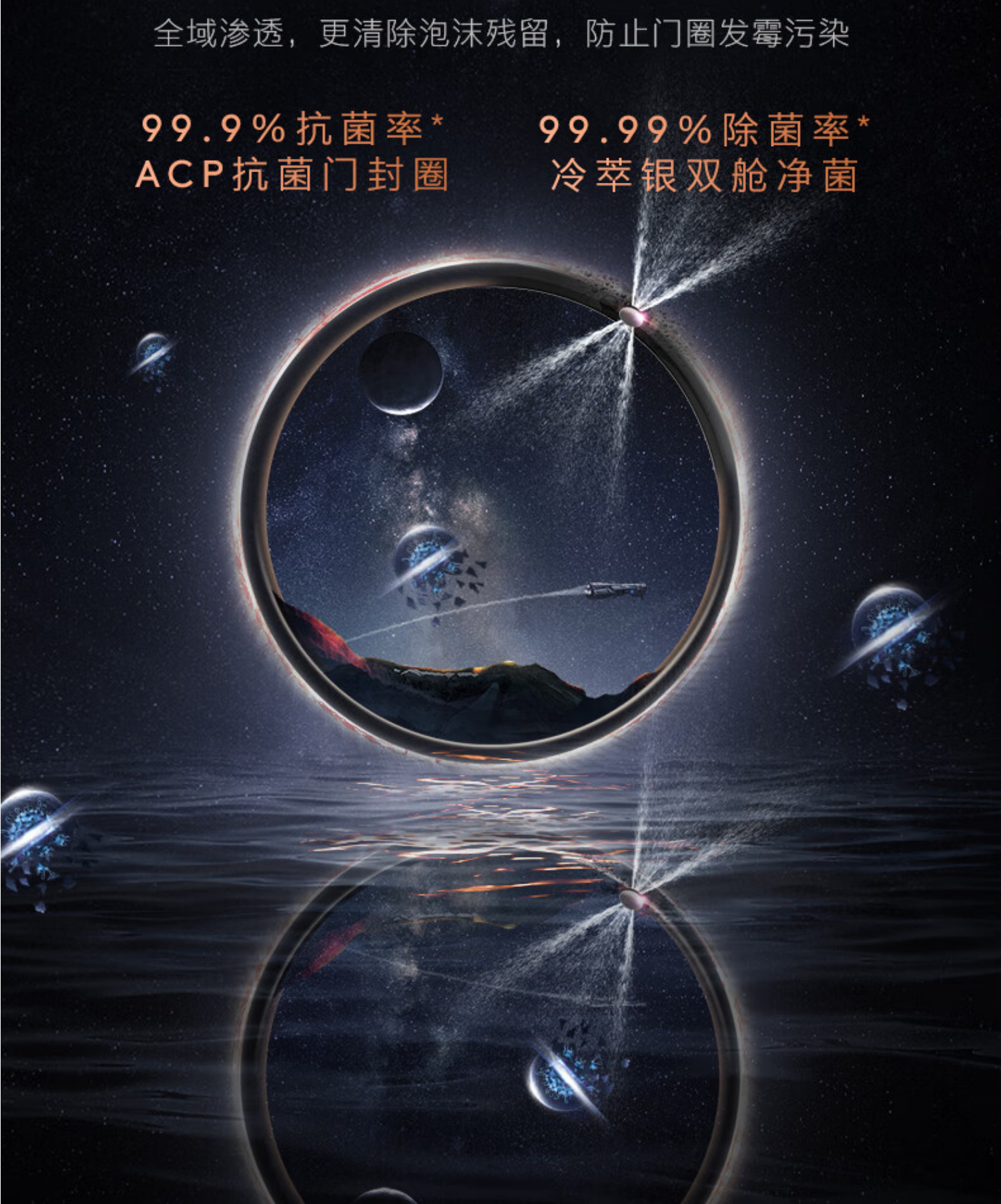 美的高端定制品牌COLMO洗衣机 滚筒子母舱分区 CLGG13E 子母舱分区洗衣机