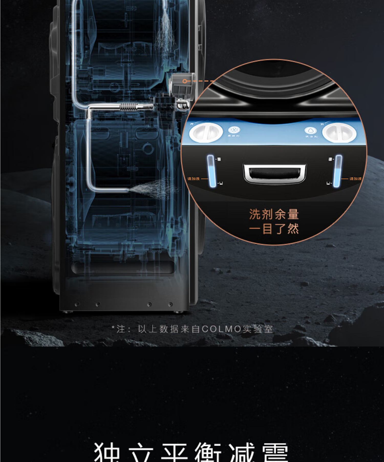 美的高端定制品牌COLMO洗衣机 滚筒子母舱分区 CLGG13E 子母舱分区洗衣机