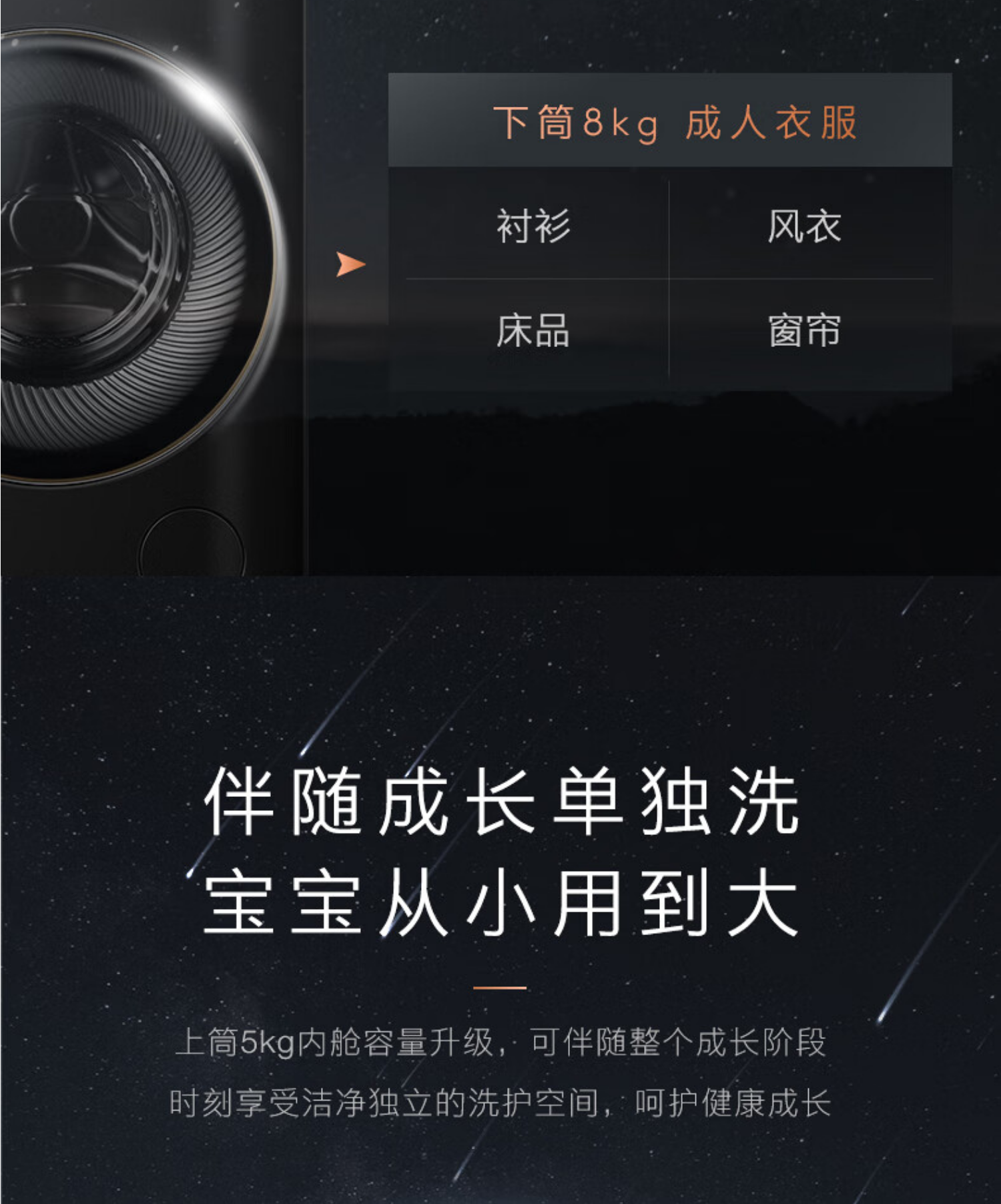 美的高端定制品牌COLMO洗衣机 滚筒子母舱分区 CLGG13E 子母舱分区洗衣机