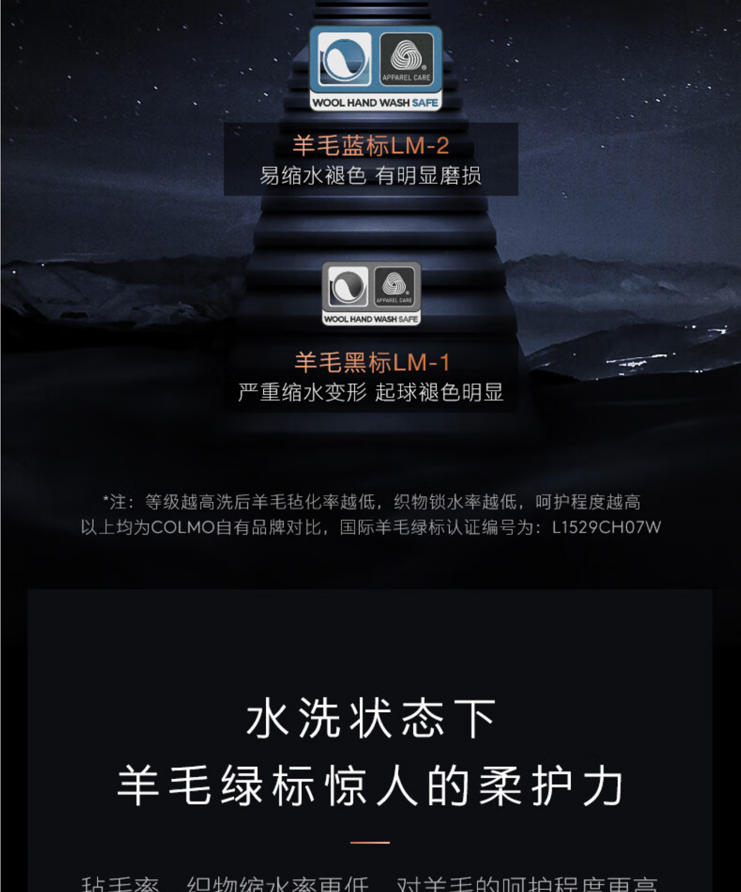 美的高端定制品牌COLMO洗衣机 滚筒子母舱分区 CLGG13E 子母舱分区洗衣机
