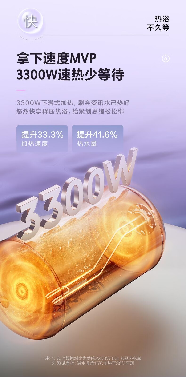 美的电热水器F80-33MQ3(HE)