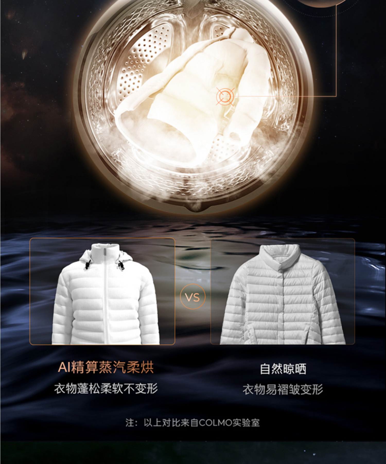 美的高端定制品牌COLMO洗衣机滚筒CLDS10E