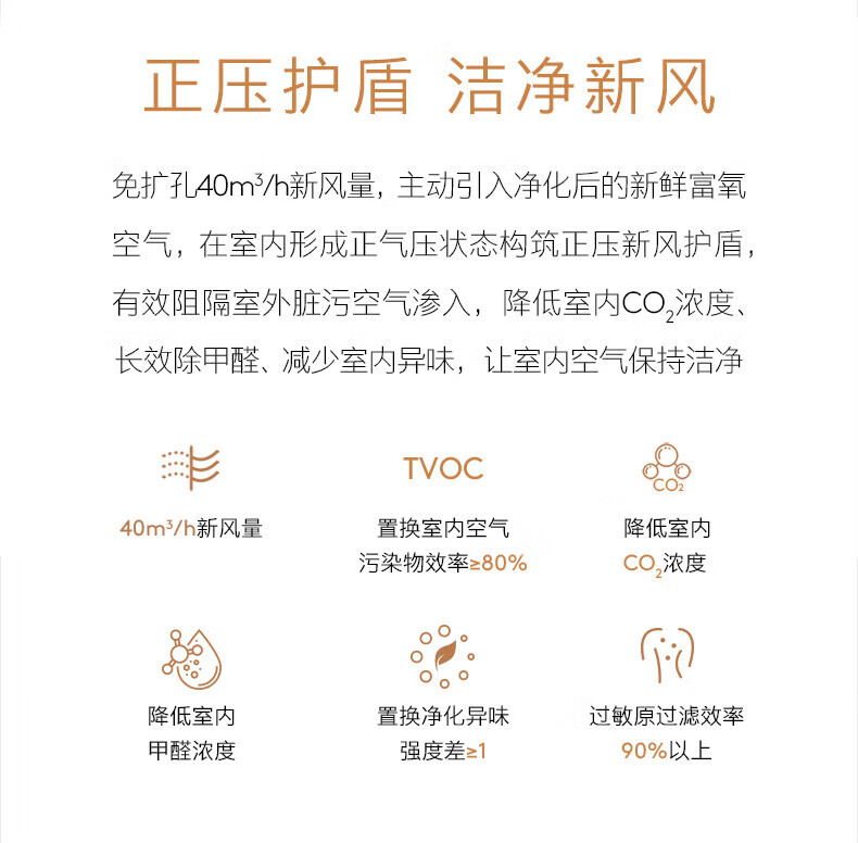 美的高端定制品牌COLMO空调  睿极1.5P挂机KFR-35GWCA3K