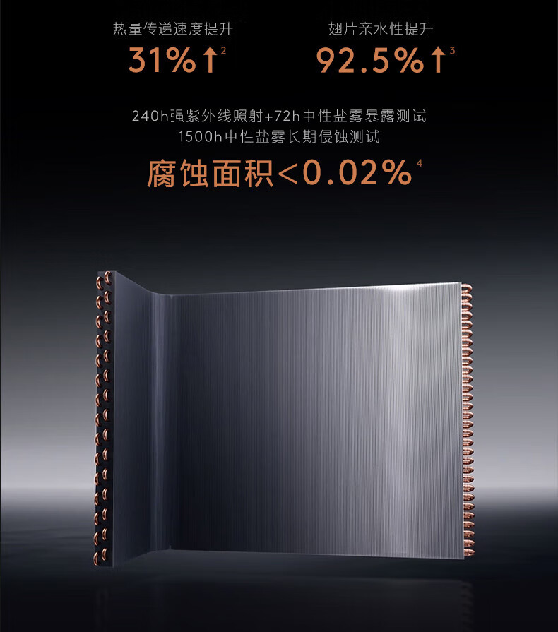 美的高端定制品牌COLMO空调  睿极1.5P挂机KFR-35GWCA3K