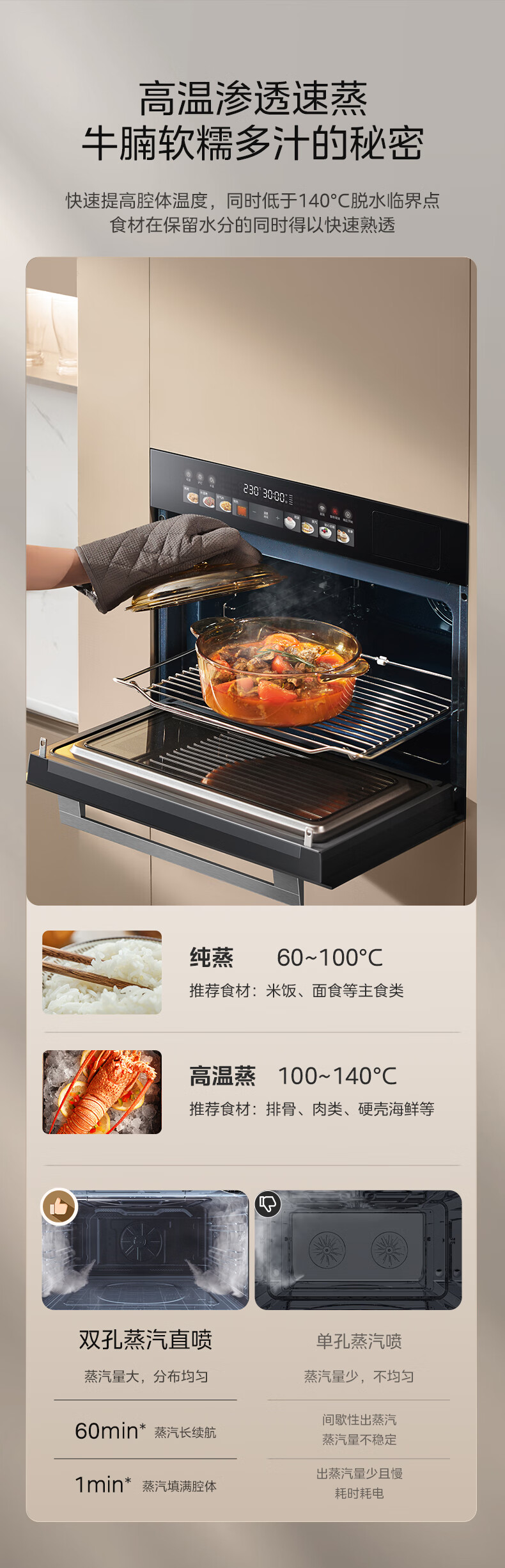 美的微波蒸烤炸一体机BG5010W
