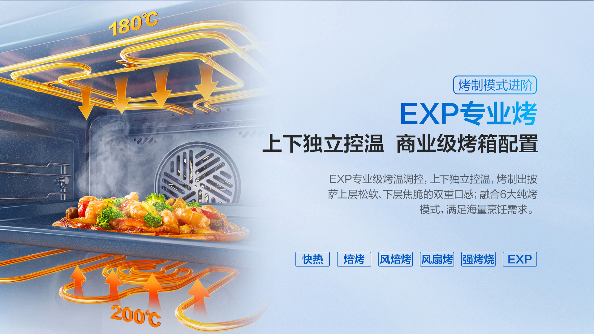 老板蒸烤炸一体机ZKQS-50-CQ9032