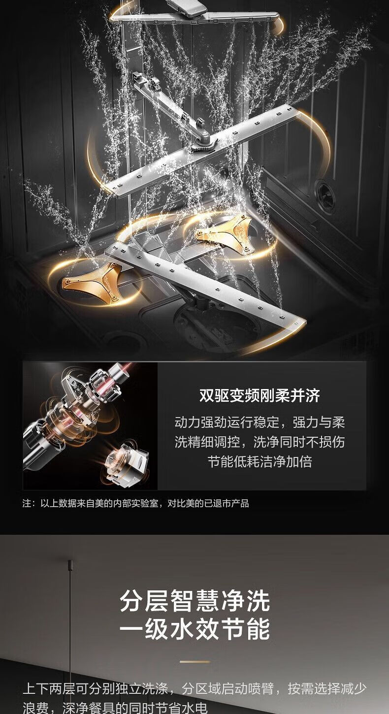 美的洗碗机S65