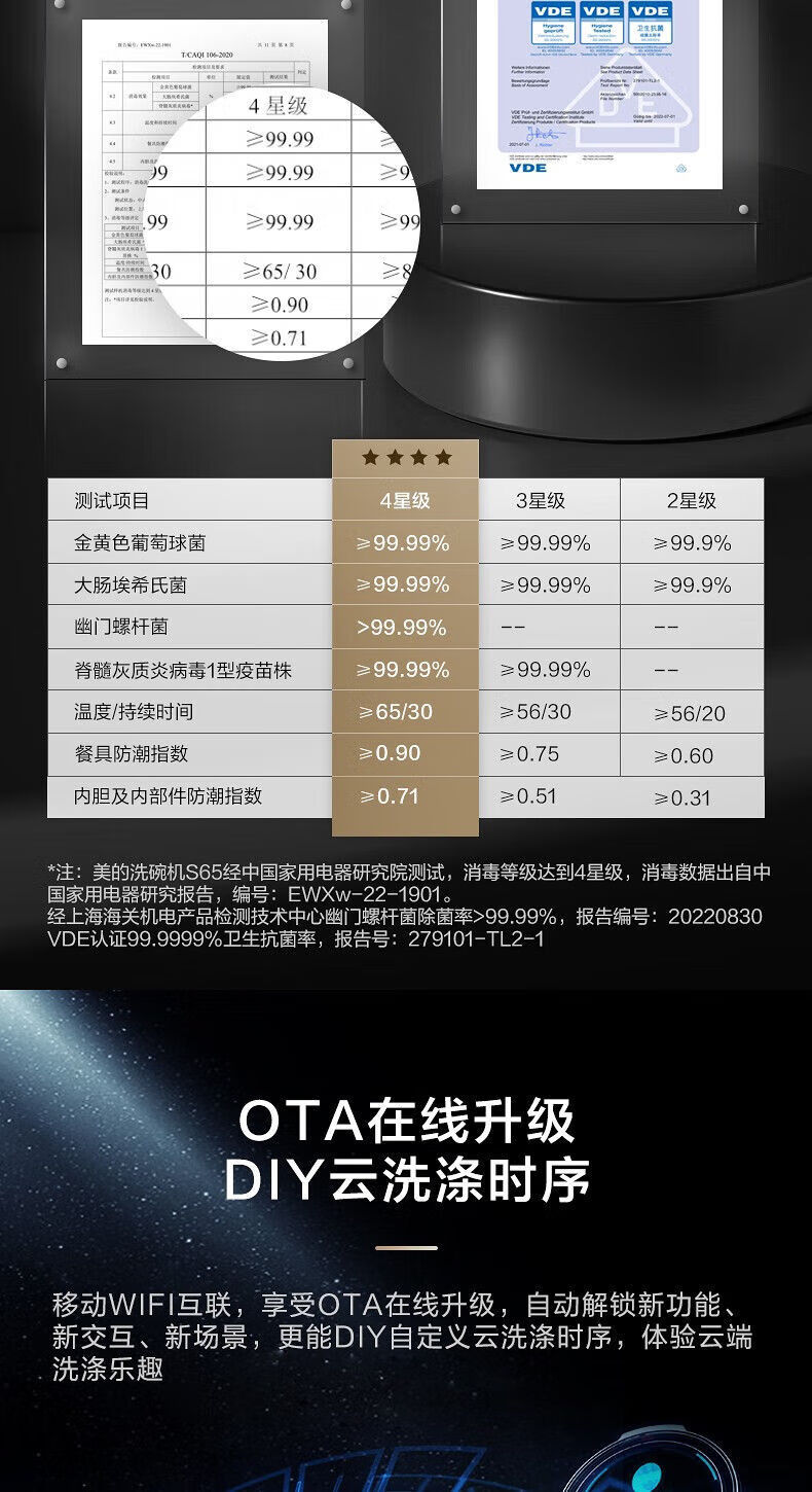 美的洗碗机S65