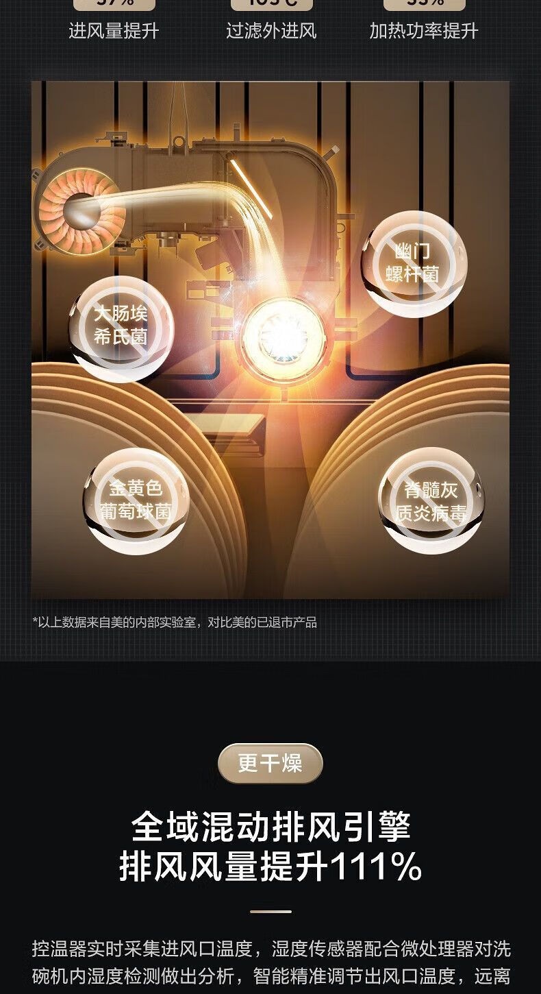 美的洗碗机S65