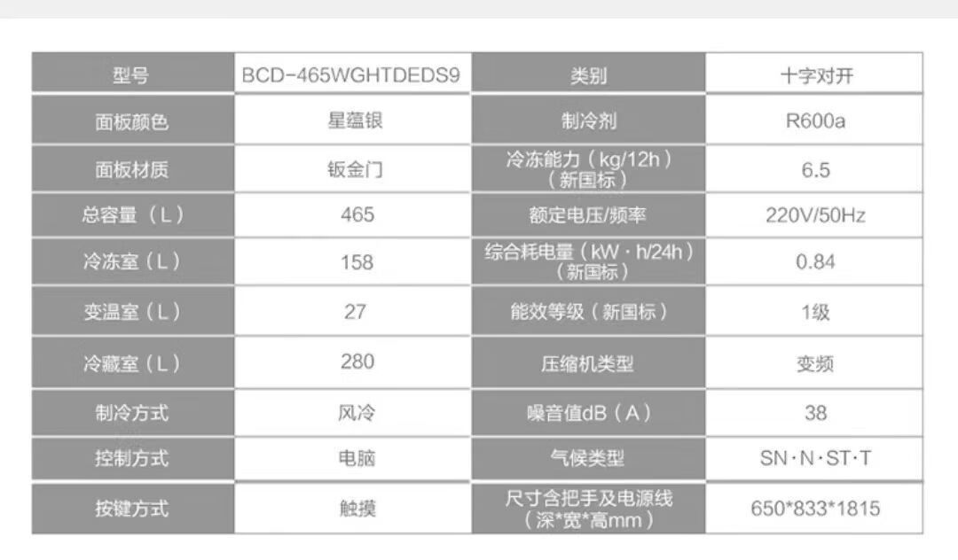 海尔冰箱十字开BCD-465WGHTDEDS9