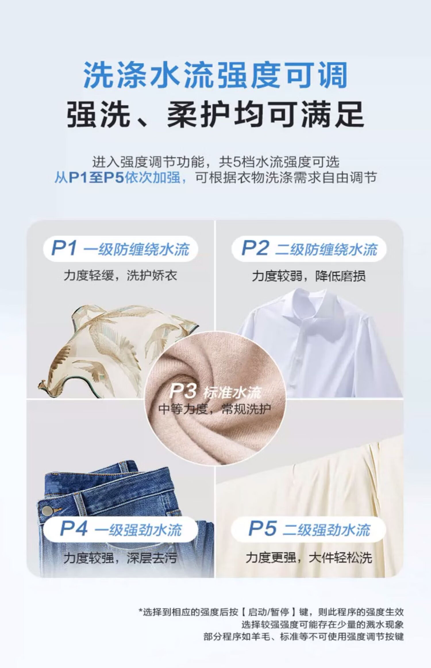 海尔洗衣机全自动EB80M30Mate1