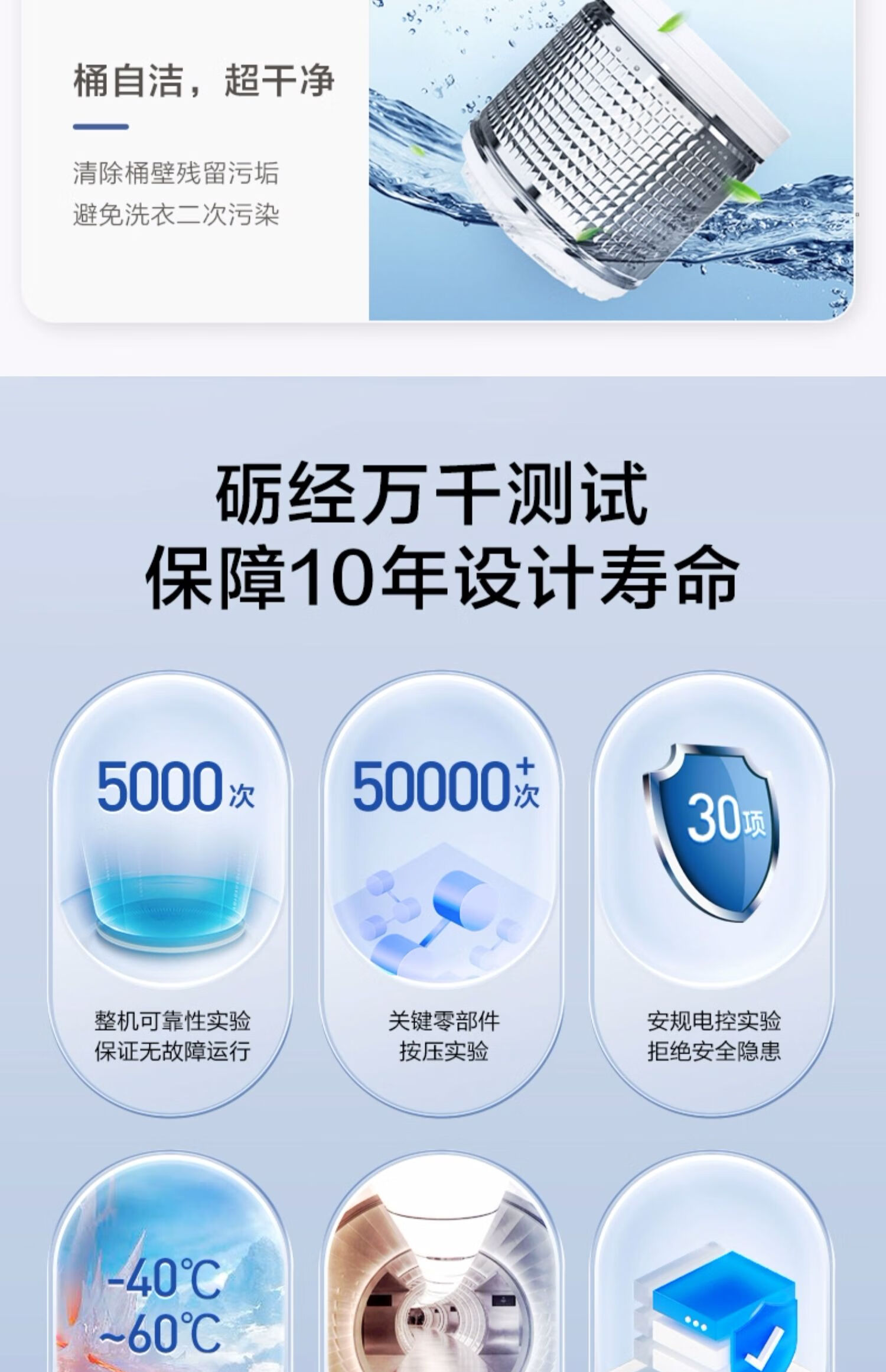海尔洗衣机全自动EB80M30Mate1
