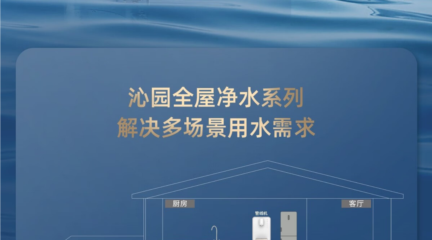 沁园软水机SS-Q5140