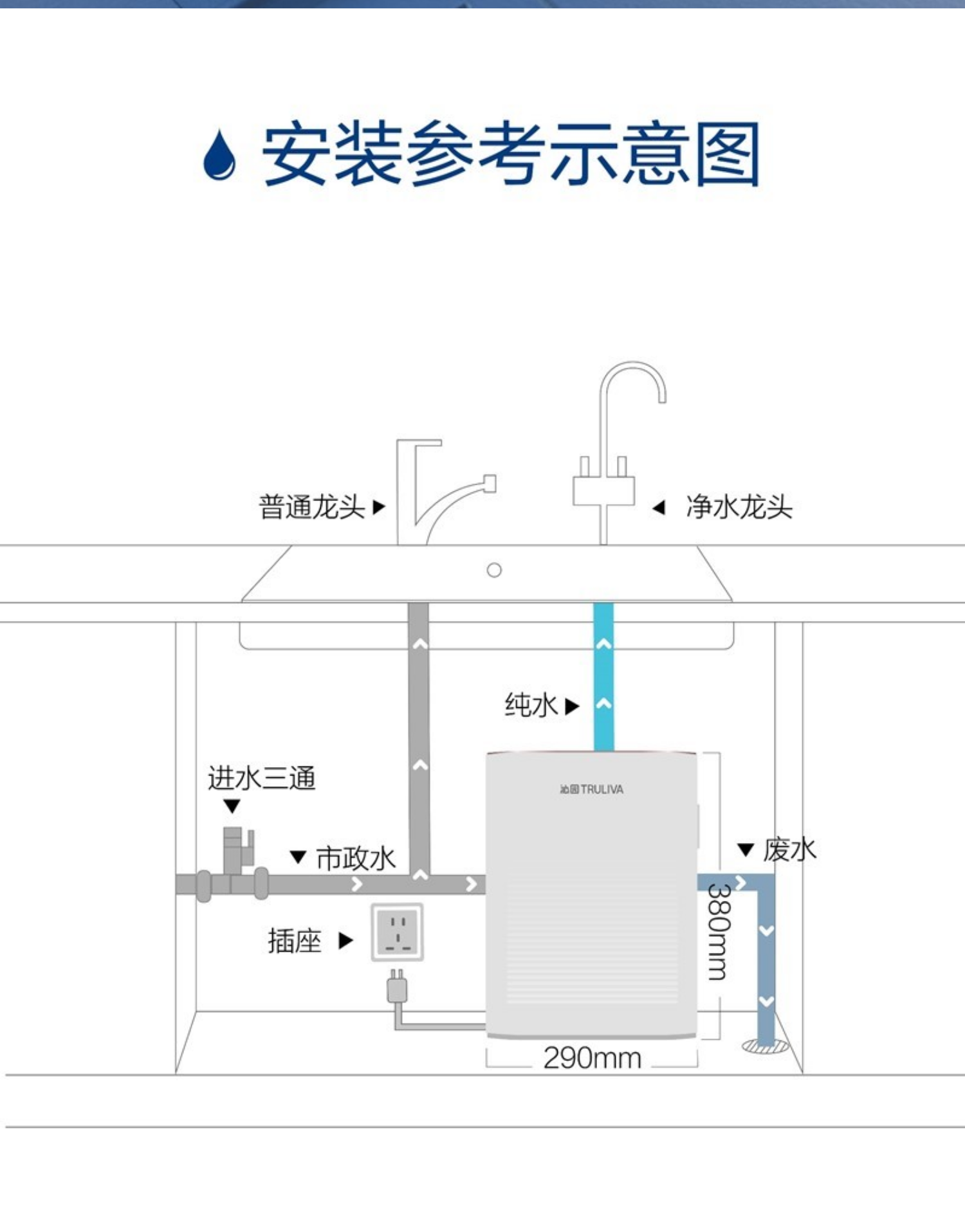 沁园净水器KRL6903