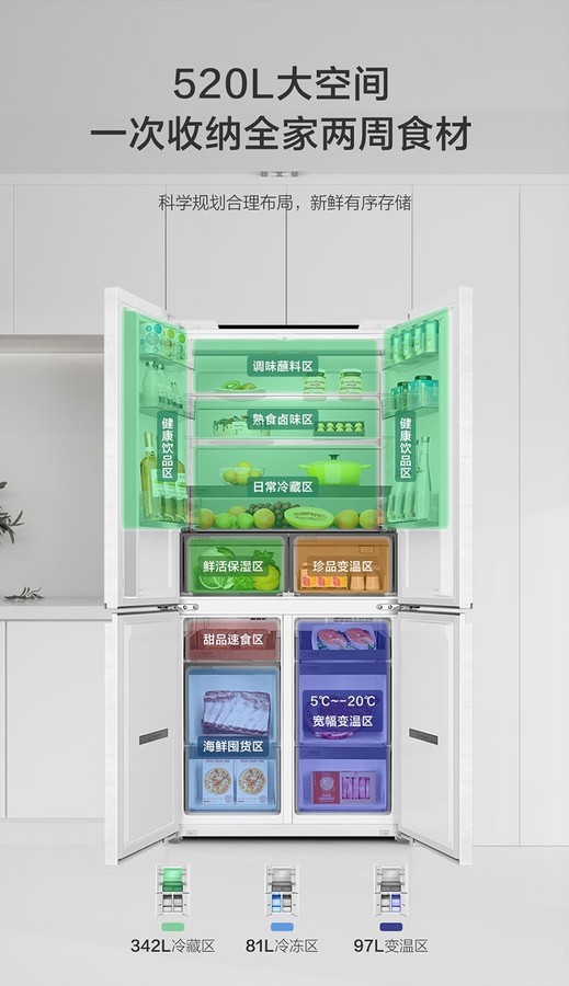 海尔冰箱十字开BCD-520WGHTD14GZU1