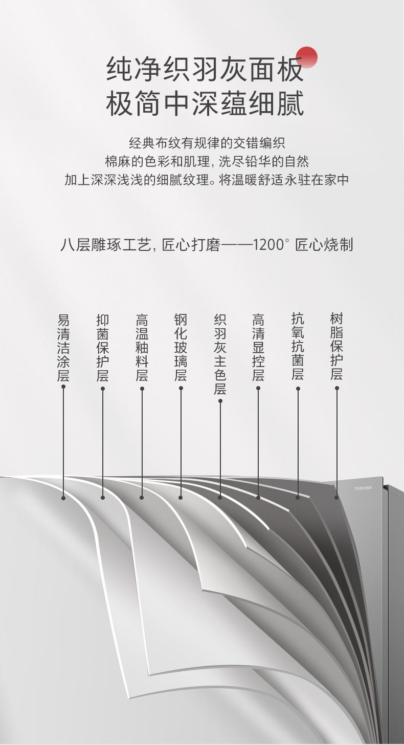 东芝冰箱十字开GR-RF547WI-PG1C3织羽灰