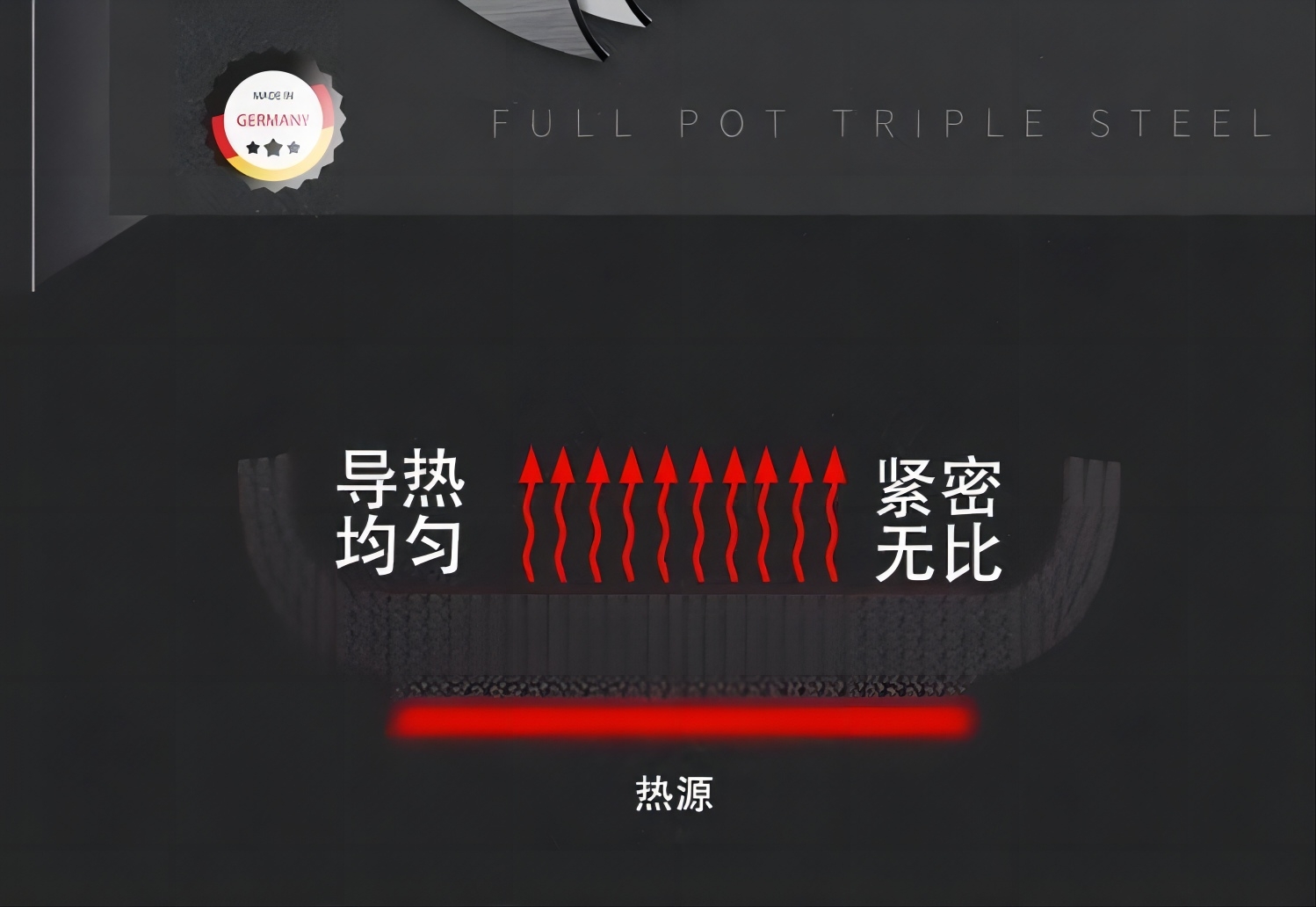康巴赫奶锅NBG18A1